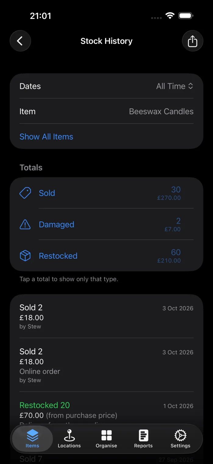 Stock History in additem.to filtered to Beeswax Candles, with totals for Sold, Damaged and Restocked and rows reading Sold 2 with the value and the reason below