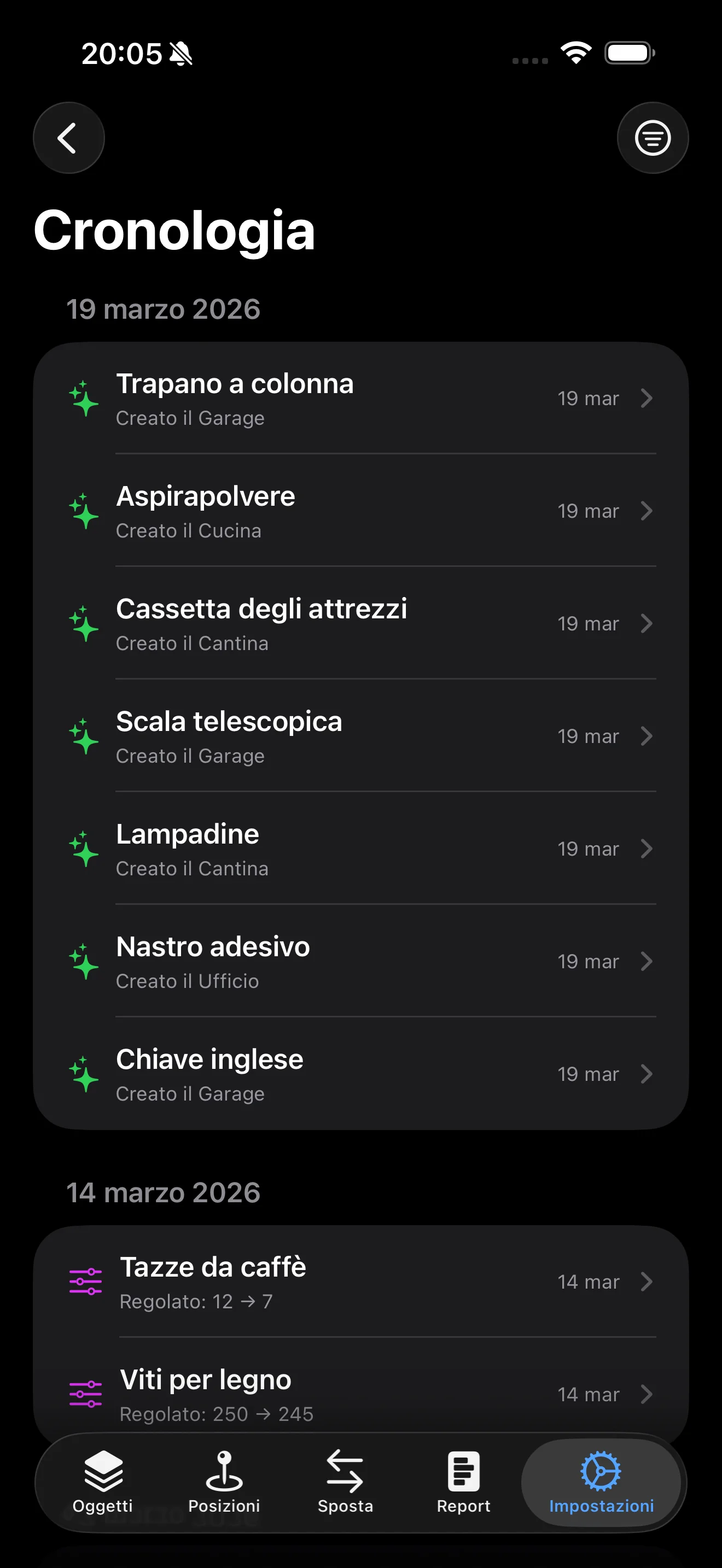 Cronologia delle attivit&agrave; con entrate, modifiche e spostamenti